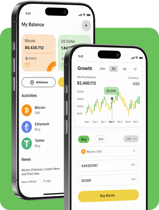 HAREZU trading platform with live market data