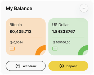 HAREZU automated trading solution — dashboard overview